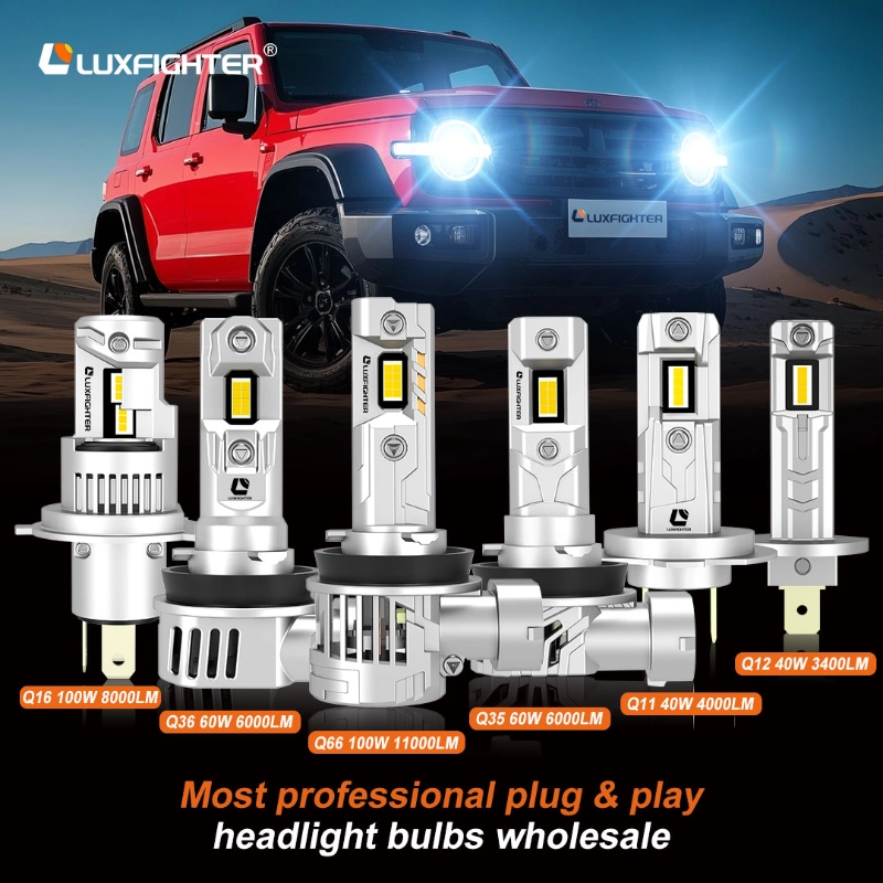 Kaligtasan at Pagkakaaasahan ng LUXFIGHTER LED Headlights