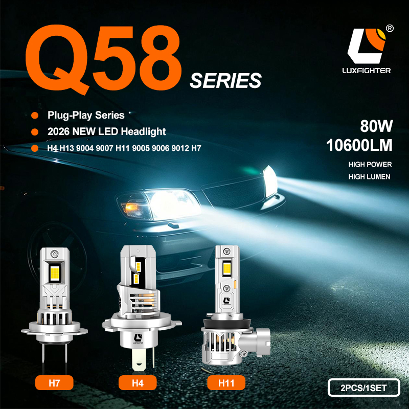 Ang lahat-ng-bagong LUXFIGHTER 2026 Q58 na serye ng mga plug-in na LED automotive headlight ay opisyal na inilunsad