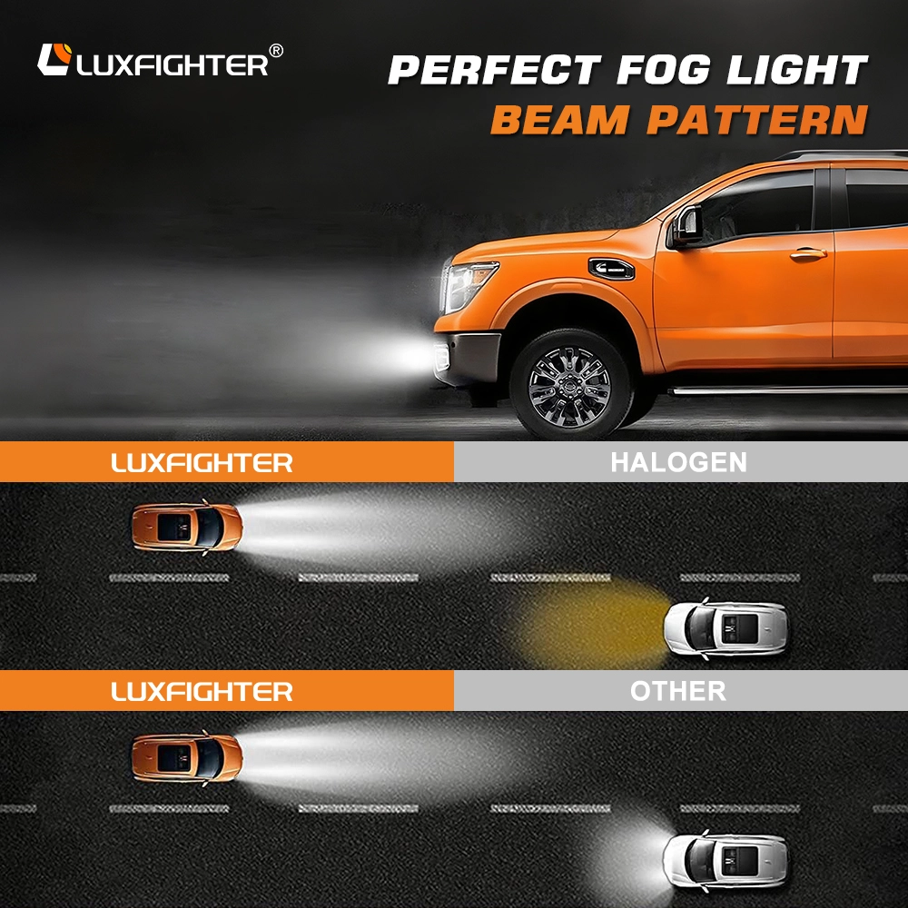 L1b Fanless Fog Lights